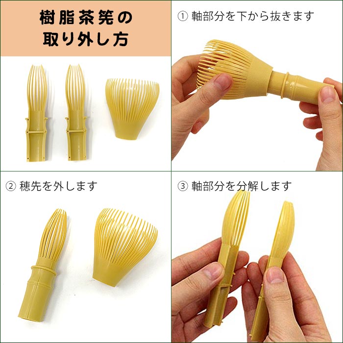 ��ƻ�� ��� ������� ����ľ���ա� ��3�� �ۡڿ������б���