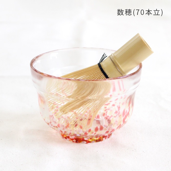 ��ƻ�� �������� ���饹 ���������饹 ����������ҡ�W-608�ˡ�����Ǯ��