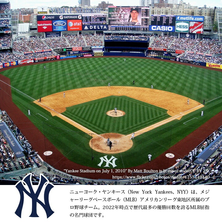 MLB ���� ��󥭡��� NY ���� �������� Ĺµ ��������� ���ȥ� �֥륾�� ���ȥ꡼�� �˥塼�衼����󥭡��� ��� �� �礭�������� ���������ॸ���ѡ� ����ץ� b�� �ҥåץۥå� �ե��å���� ���ȥ꡼�ȷ� �֥��� �� ML2322FW0031