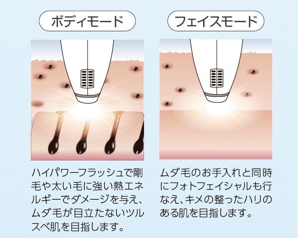 ��������ե�å���ܡ���