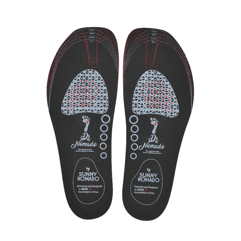 �֥�å������������������󥽡���