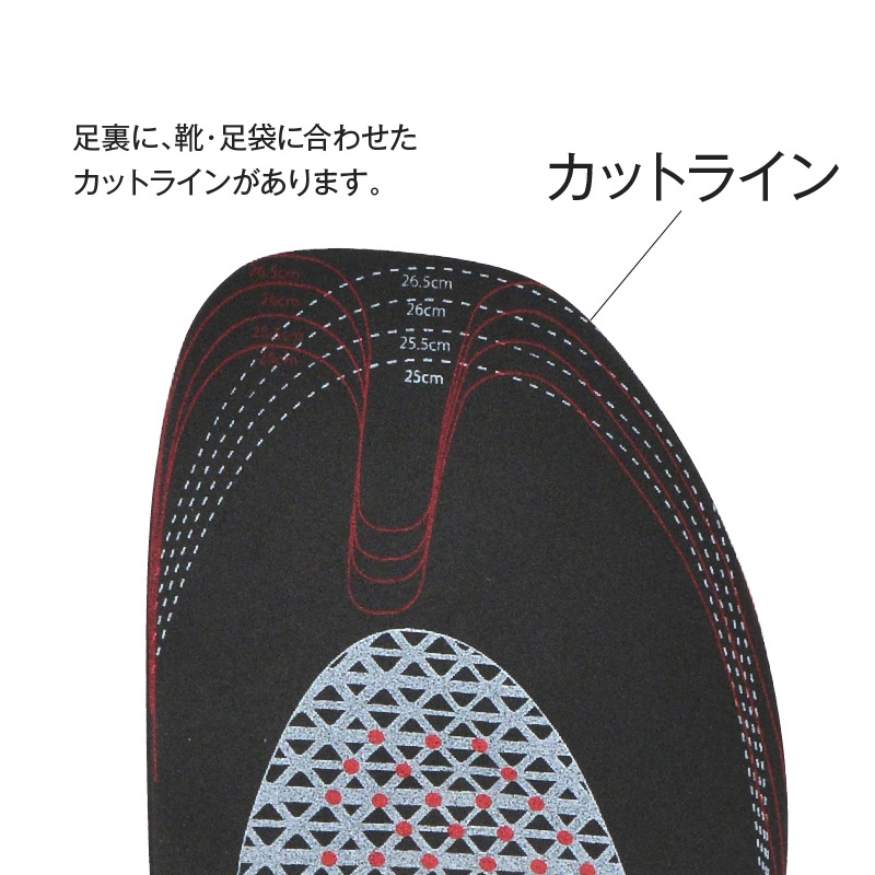 �֥�å������������������󥽡���