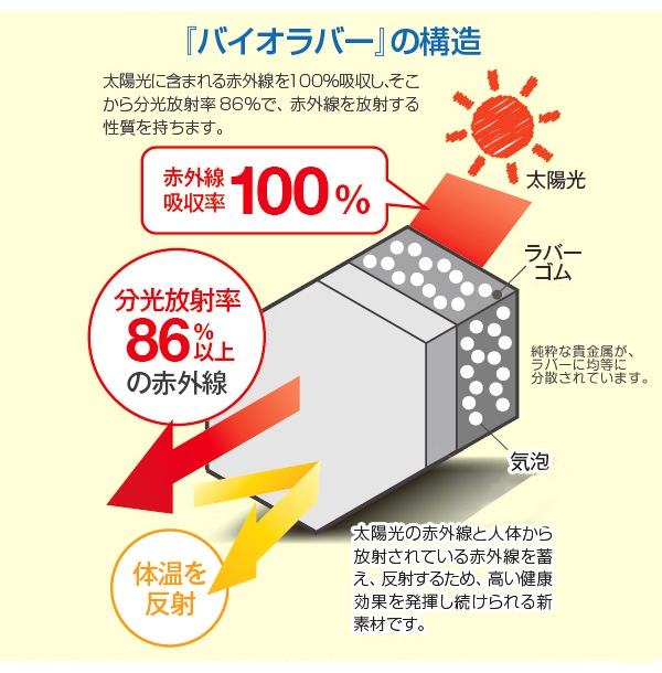 ��ǥ�����Х�����С����դ���Ϥ�������