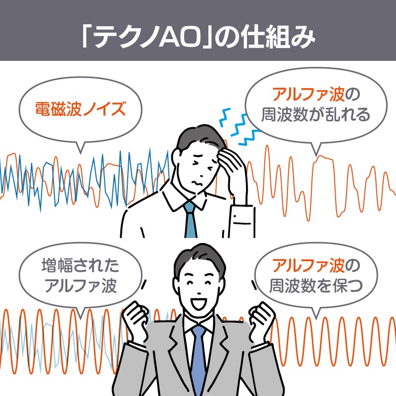 ���ƥ���AO�����̲����ѡ�PC16��