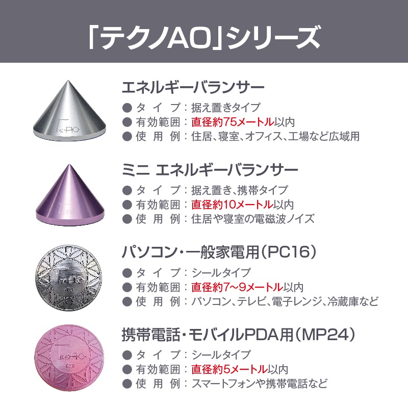 ���ƥ���AO�����̲����ѡ�PC16��