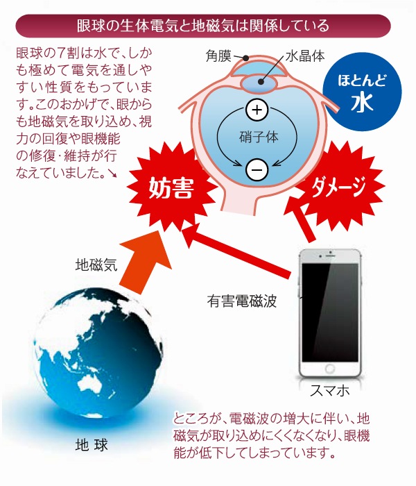 ��������ץ�ߥ���2������