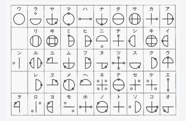 ����������� �Х�롦����