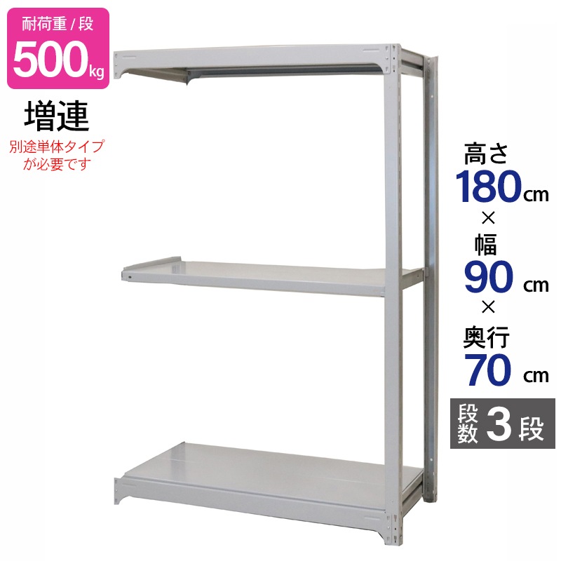 スチールラック 業務用 高さ180 幅90 奥行70cm 天地 3段 増連 中量 AMBH型 耐荷重 500kg/段 収納棚 棚 スチール棚 ラック 日本製 アサカ ホワイト グレー 大型収納 店舗 倉庫 整理棚 事務所 物品棚 バックヤード 強力 組立ラック