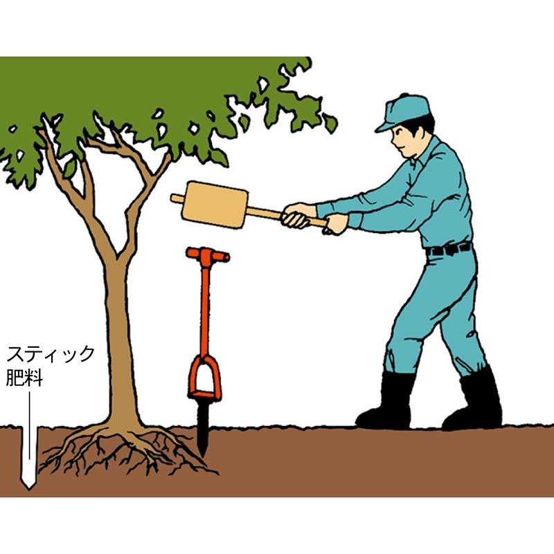 サンエー モーラー GM50