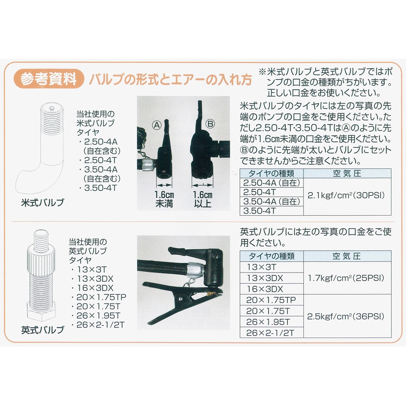 タイヤセット ソフトノーパンクタイヤ(プラホイール) TR-20N(20 タイヤセット ソフトノーパンクタイヤ(プラホイール) TR-20N(20