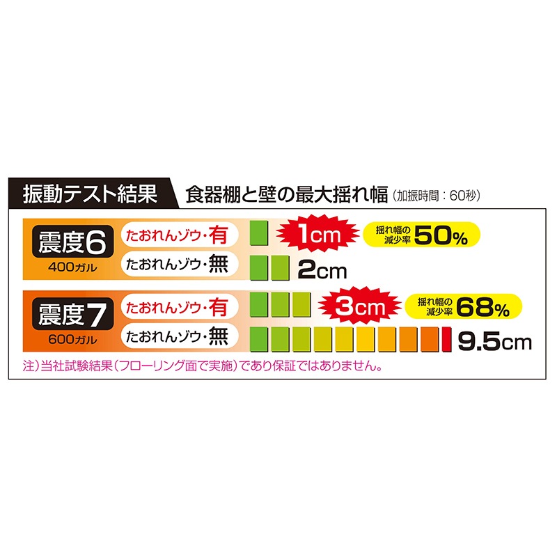 ミツギロン たおれんゾウ 90 ST-25
