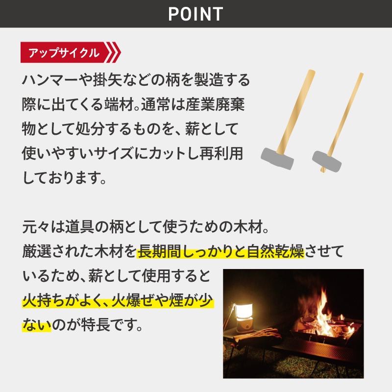 火持ちいい薪 約10kg