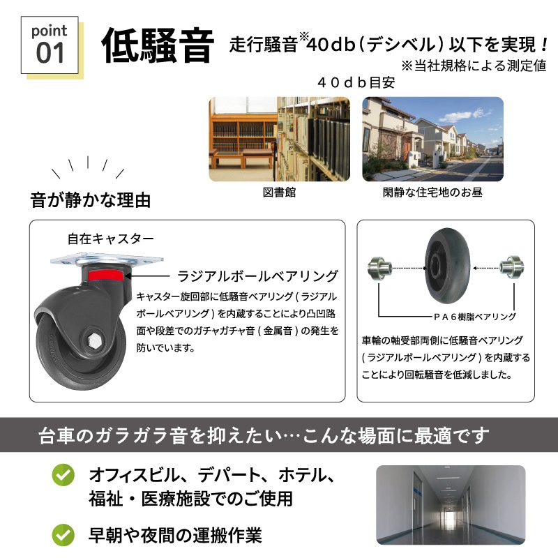 金象 静プラメッシュカー PM200 フットブレーキ付