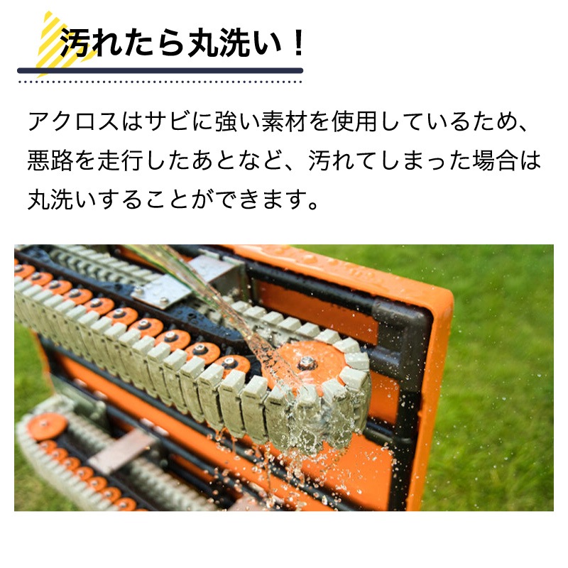 ヤザキ 矢崎化工 ACROS アクロスA SC-9060AX オレンジ