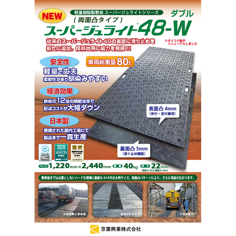 京葉興業 敷板 スーパージュライト48-W 1220×2440