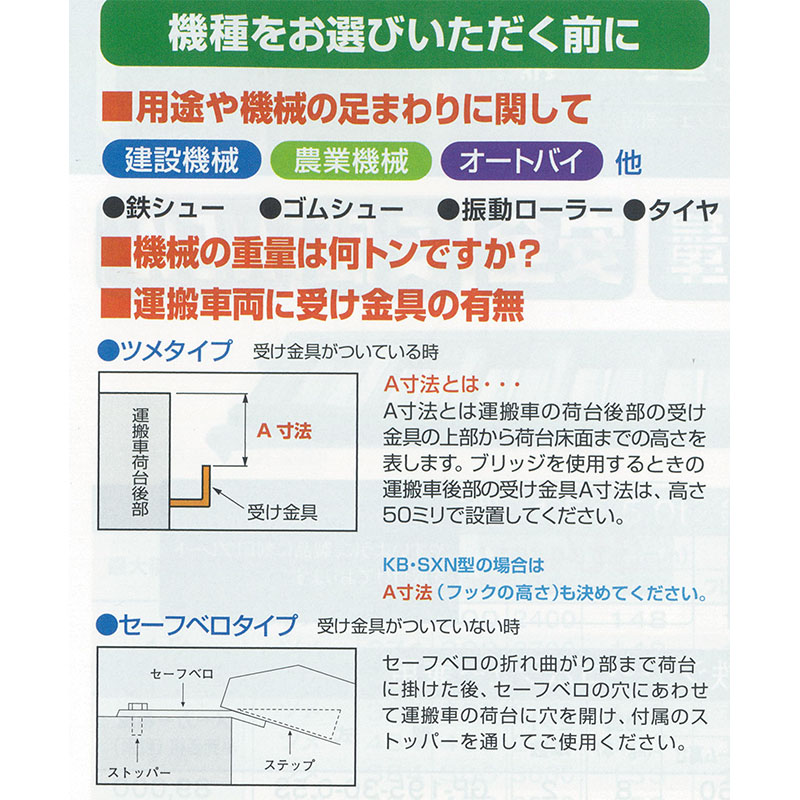 昭和ブリッジ 小型・中型建機・農機用アルミブリッジ GP-300-45-4.0S フック形状：セーフベロ (4.0t/2本) 