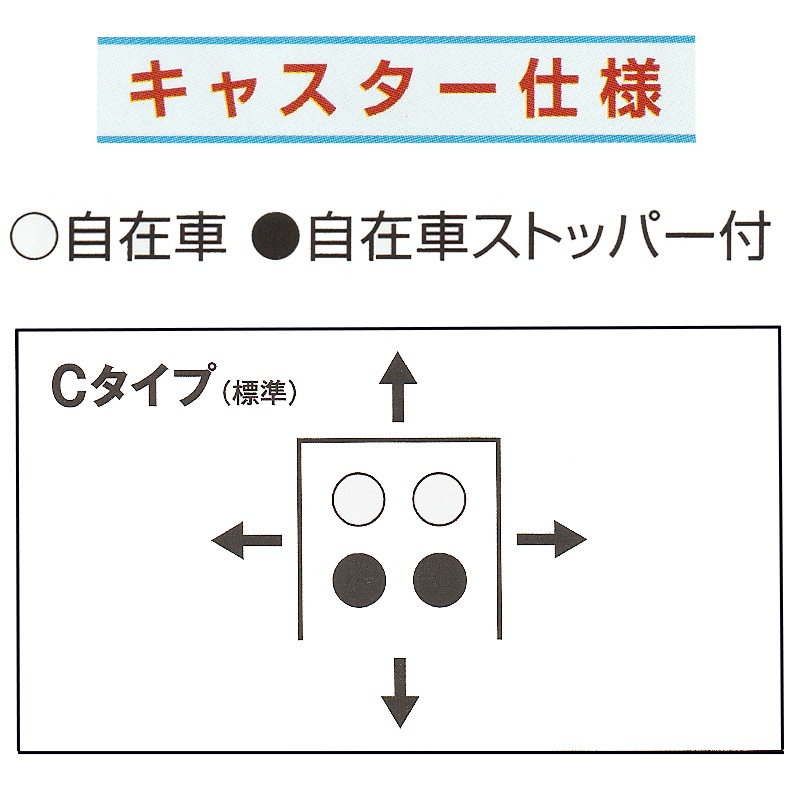 マキテック ロールボックスパレット 底板樹脂製メッシュタイプ MPR-1