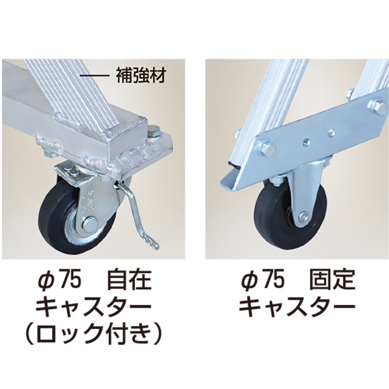 ハラックス 多目的作業台・天板付ステップ幅広タイプ キャリスター CSK-55-6-161