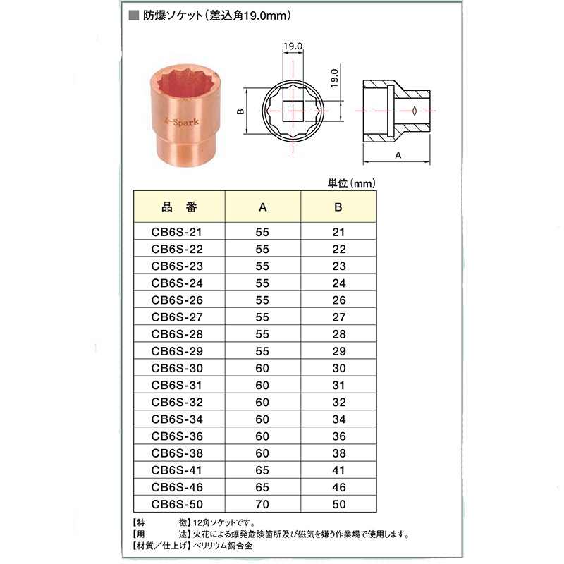 HAMACO ハマコSS 防爆ソケット(差込角19.0mm）CB6S-31