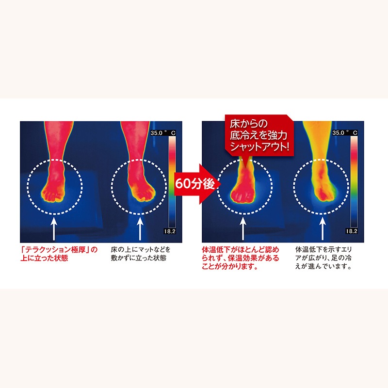 テラモト テラクッション 極厚 グレー 450×600mm 