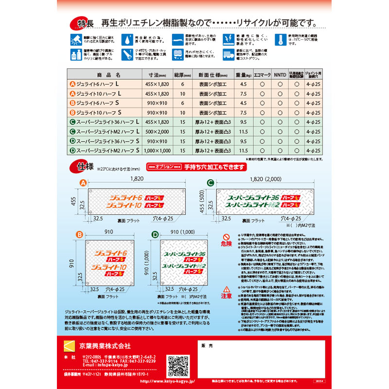 京葉興業 敷板 スーパージュライト36 ハーフL 2枚