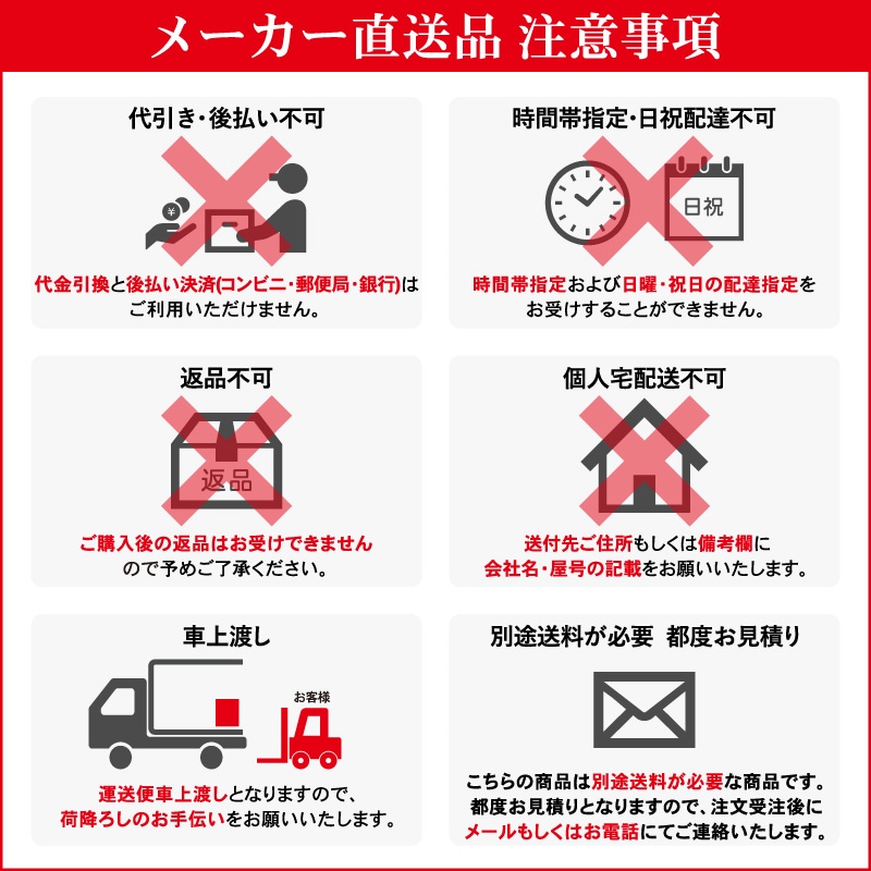 京葉興業 敷板 スーパージュライト36 ハーフL 2枚