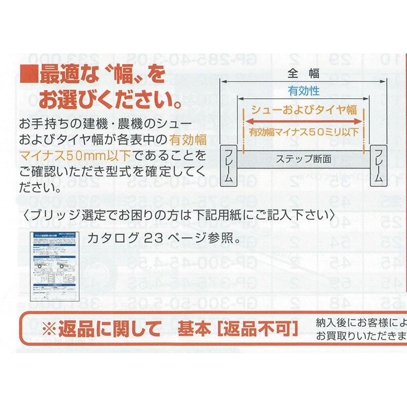 昭和ブリッジ 管理機用アルミブリッジ SHA-180-50-0.3 フック形状:ツメ (300kg/1本)