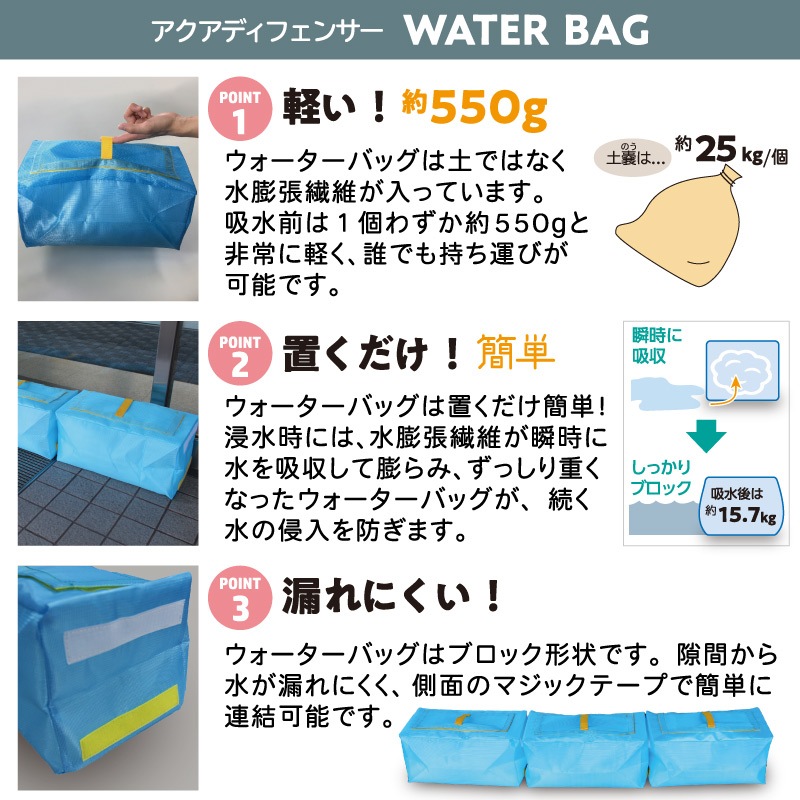 ダイクレ アクアディフェンサー WATER BAG 吸水土のう 3個パック