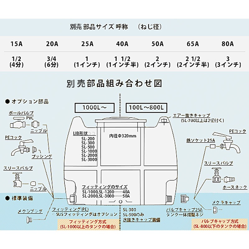 モリマーサム樹脂 ローリータンク SL-2000 容量2000L 黄 50Aフィッティング付