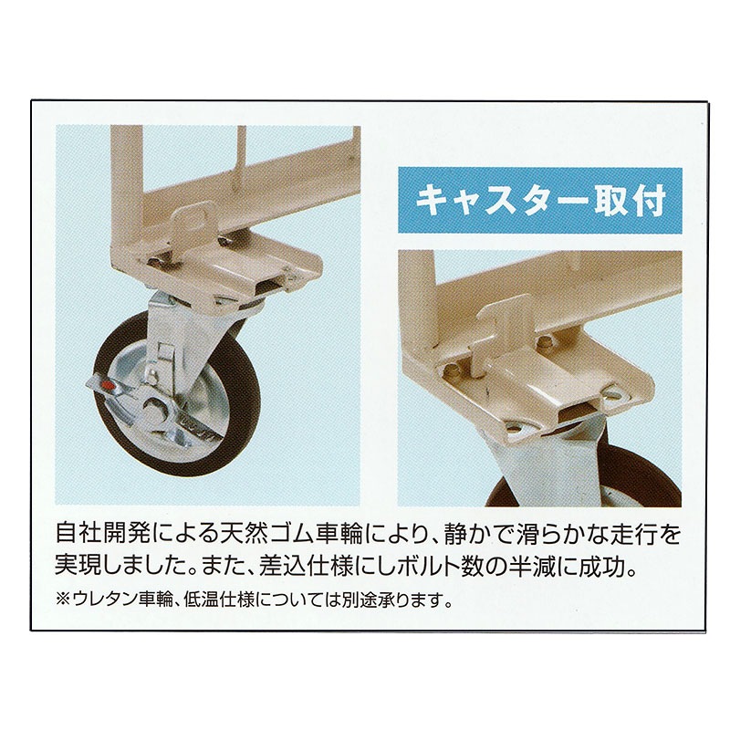 マキテック ロールボックスパレット 底板スチール製 MRC-S5