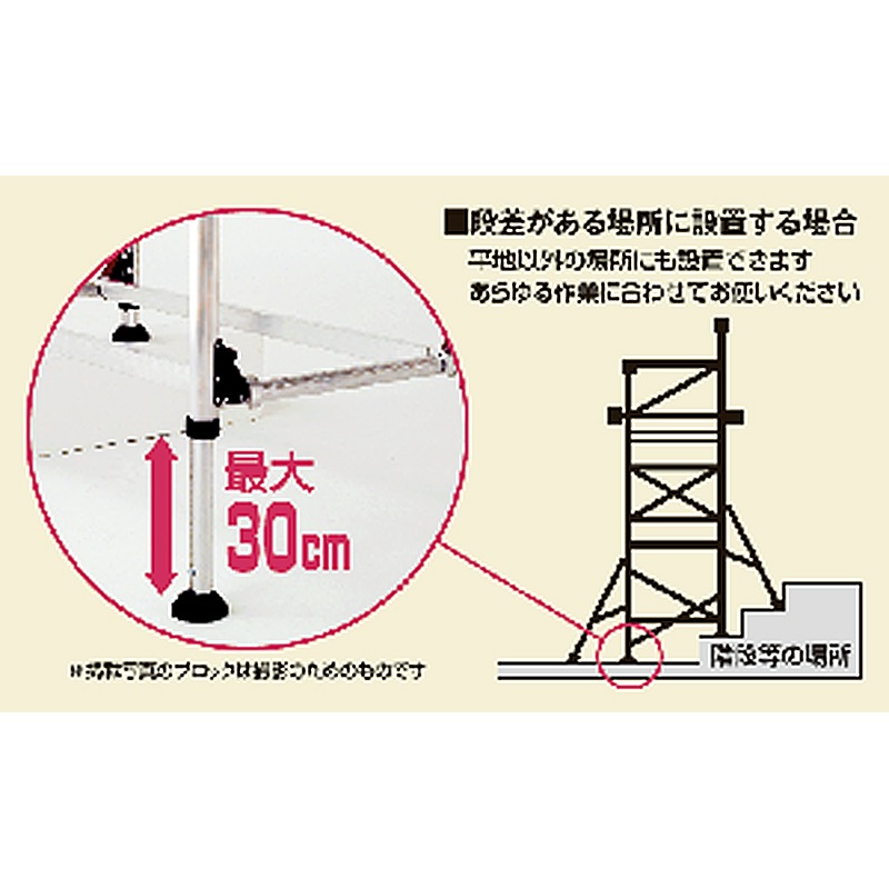 ピカ パイプ製足場 ハッスルタワー ATL-2WB 