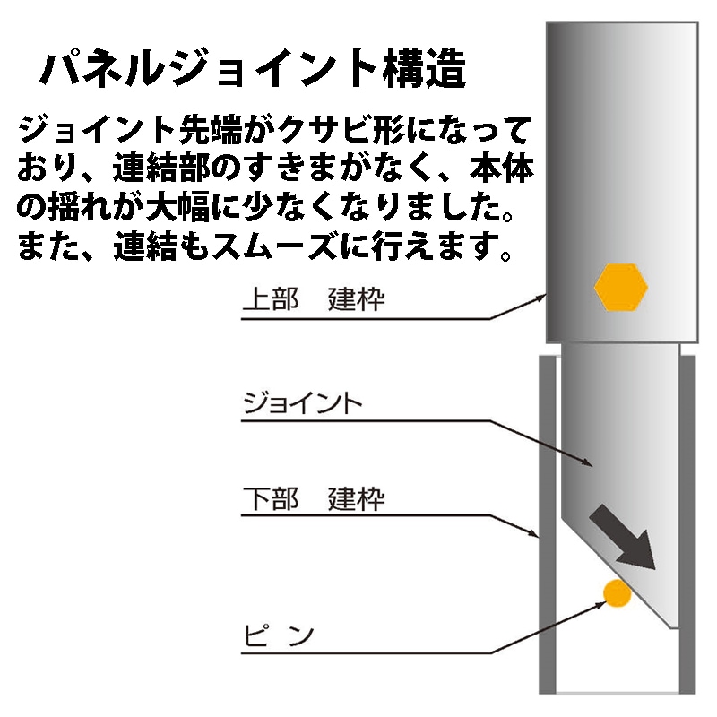 ピカ パイプ製足場 ハッスルタワー ATL-2WB 