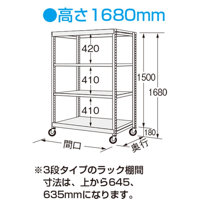 サカエ 中軽量キャスターラック GSR型 (ゴム車・自在2コ、固定2コ) GSR-9543WGK 間口1500×奥行600×高さ1680mm 段数3段 段荷重200kg/段