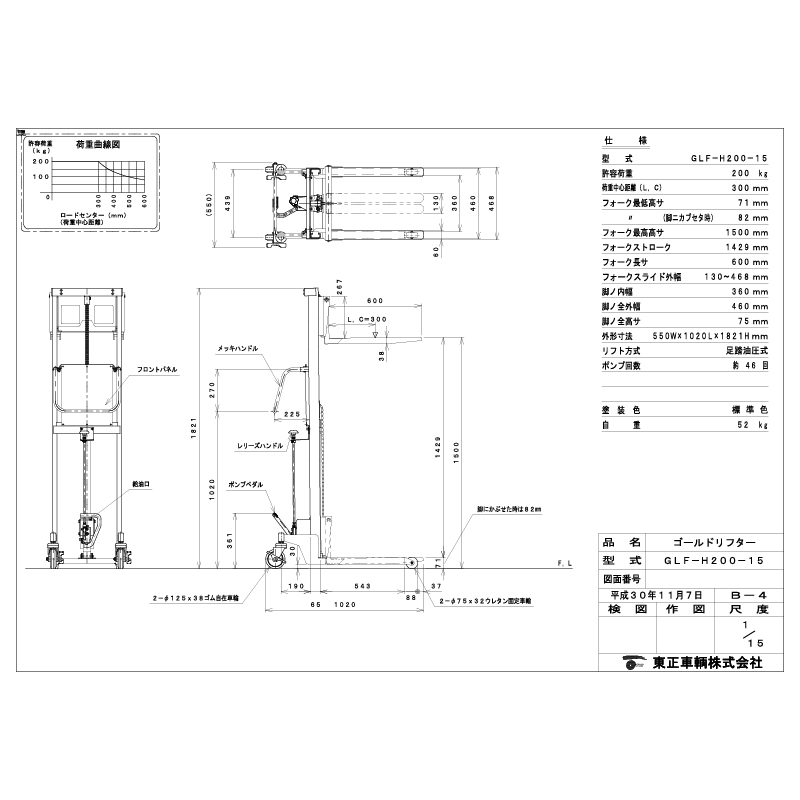 東正車輛 ゴールドリフター GLF-H200-15 マスト式フォークタイプ