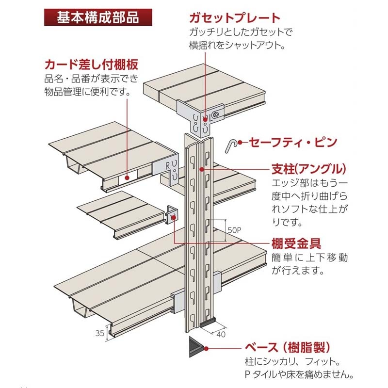 送料都度見積 】物品棚LE型（120kg／段・高さ