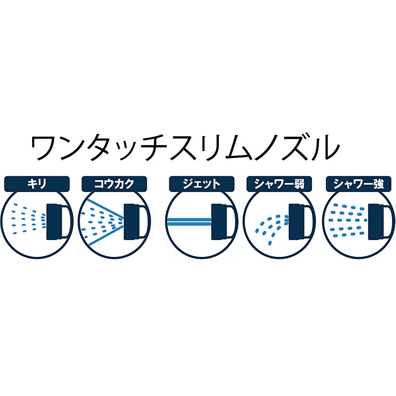 ワンタッチスリムノズル ブルー