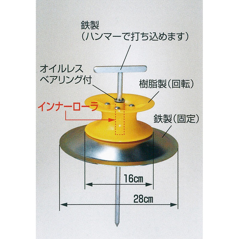 ハラックス グラコロ 大型ホースガイド 鉄製 RH-280