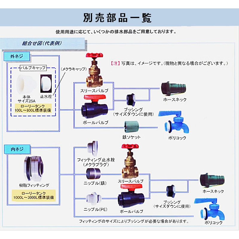 モリマーサム樹脂 ローリータンク SL-100 容量100L 黒 25Aバルブキャップ付