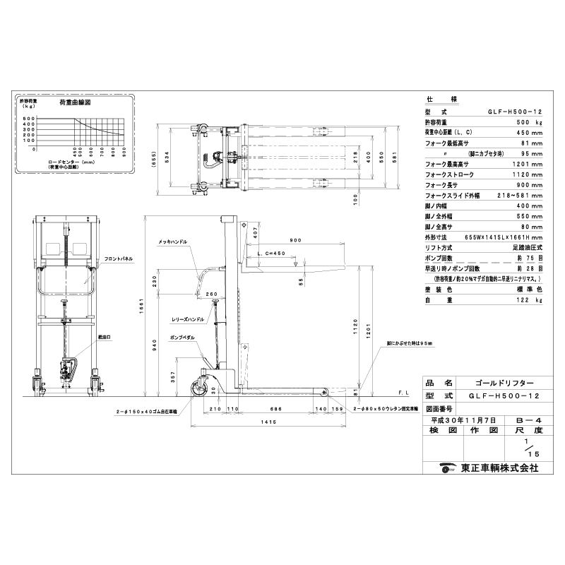 東正車輛 ゴールドリフター GLF-H500-12 マスト式フォークタイプ
