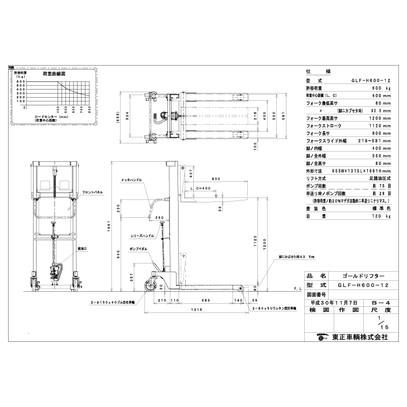 東正車輛 ゴールドリフター GLF-H600-12 マスト式フォークタイプ