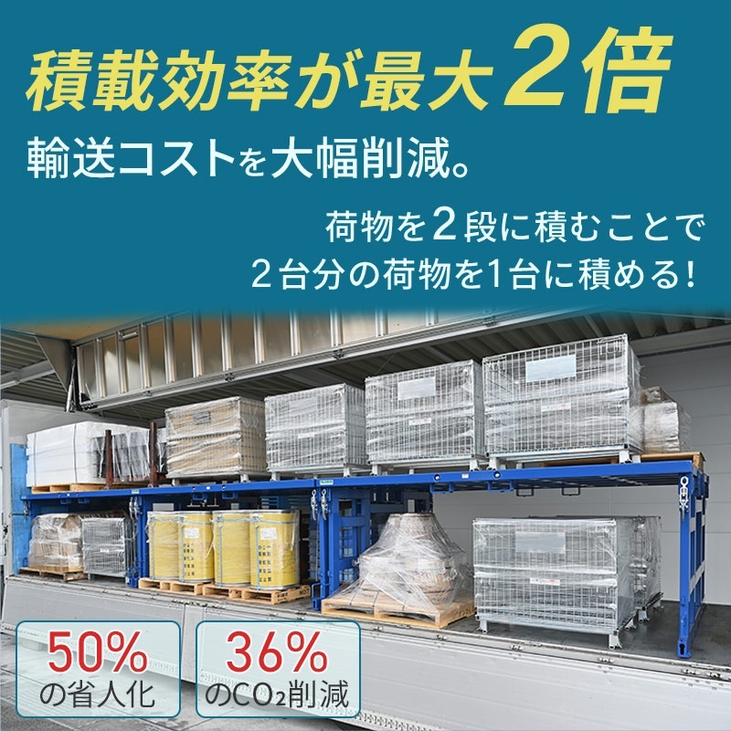 ナンカイ滋賀 フォールドデッキ 2150-S