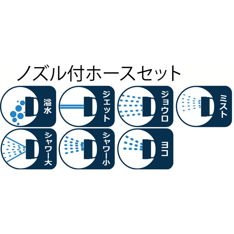 ノズル付ホースセット8mm×10m