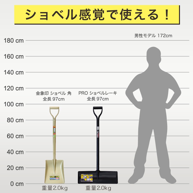 PRO ショベルレーキ 500 P柄 パイプ柄　