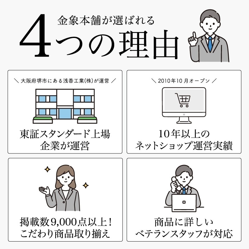 ナンカイ滋賀 フォールドデッキ 2150-LL