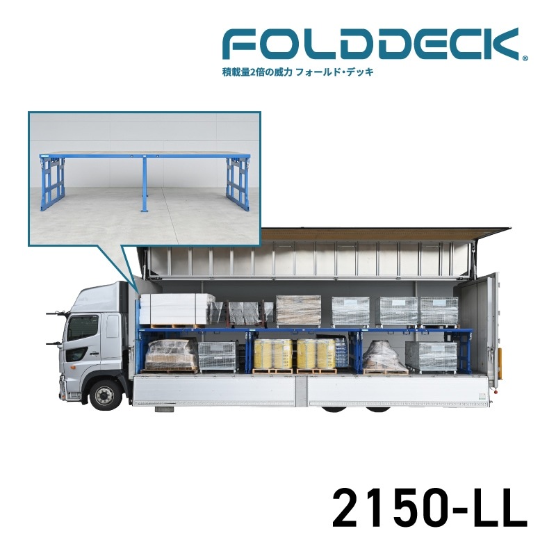 ナンカイ滋賀 フォールドデッキ 2150-LL