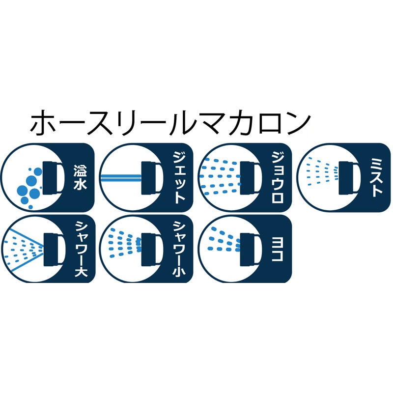 ホースリールマカロン8mm×10m CH チョコ