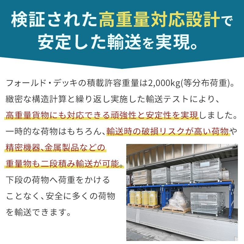 ナンカイ滋賀 フォールドデッキ 2300-LL