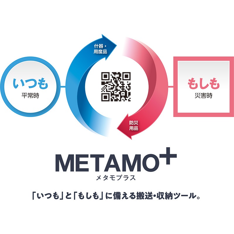 サカセ化学工業 METAMO メタモプラス カートタイプ レッド ME-CT0CS0A 組立有り