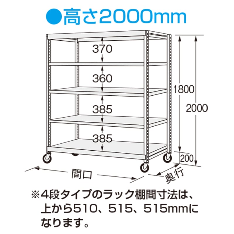 サカエ 中軽量キャスターラック GSR型 (ゴム車・自在2コ、固定2コ) GSR-1545WGK 間口1500×奥行600×高さ2000mm 段数5段 段荷重200kg/段