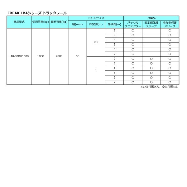 フリーク 75359 FREAK ラッシングベルト青 レール1ton 幅50mm×長さ0.5+7m 荷締機